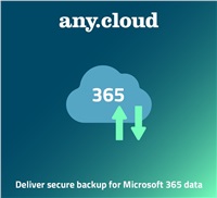 Zálohovanie ReVirt Microsoft 365 (1USER/1M)