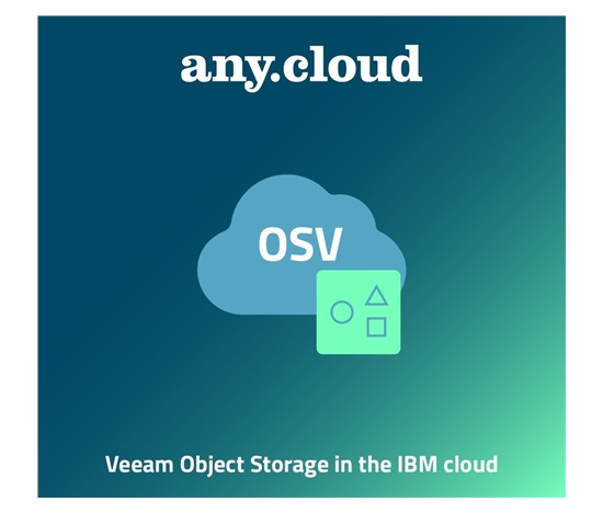 ReVirt VOS | Veeam Object Storage (100 GB/1M)