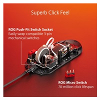 ASUS myš ROG STRIX IMPACT III, černá