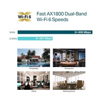 TP-Link EAP613(5-pack) OMADA WiFi6 AP (AX1800,2,4GHz/5GHz,1xGbELAN,1xPoE-in)