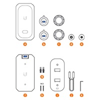 UBNT UVC-AI-Theta
