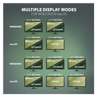 AXAGON HMC-4KX3 USB 5Gbps hub, 3x USB-A, 2x HDMI, DP, RJ-45 GLAN, SD/microSD, audio, PD 100W, kábel USB-C 40cm