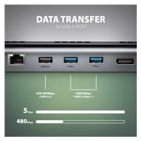 AXAGON HMC-4KX3 USB 5Gbps hub, 3x USB-A, 2x HDMI, DP, RJ-45 GLAN, SD/microSD, audio, PD 100W, kábel USB-C 40cm