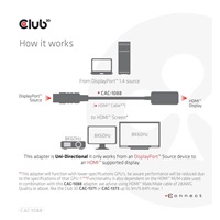 Club3D Active DisplayPort adaptér 1.4 na HDMI 4K120HZ HDR (M/F), čierna