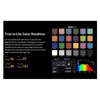 Nanlite FS-60B LED Bi-Color Spot Light