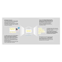 BW Outdoor Cases Type 1000 BLK SI (pre-cut foam)