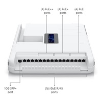 UBNT UDW, Dream Wall