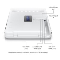 UBNT UDW, Dream Wall