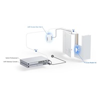 UBNT UA-G2-SK - UniFi Access G2 Starter kit