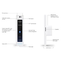 UBNT UA-G2-Pro - UniFi Access Reader G2 Professional
