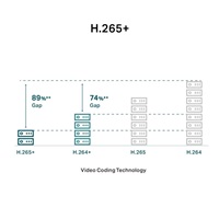 TP-Link VIGI C330I(6mm) 3MP, Bullet, PoE, IR 30m