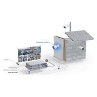 UBNT UVC-G5-Pro