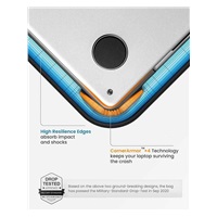 tomtoc Sleeve Kit - 14" MacBook Pro / Air, námořní modrá