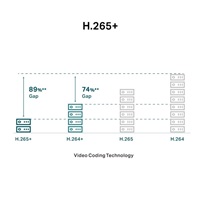 TP-Link VIGI C430(2.8mm), 3MP, Turret, PoE, IR 30m