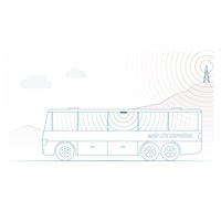 BAZAR - MikroTik wAP LTE kit, white, 650MHz CPU, 64MB RAM, 1x LAN, 2.4GHz Wi-Fi, 2x2MIMO, 2dBi, LTE, vč. L4 - Po opravě