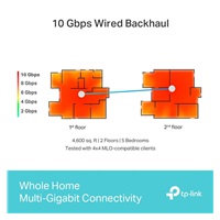 TP-Link Deco BE85(2-pack) WiFi7 Mesh(BE22000,2,4GHz/5GHz/6GHz,1x10GbELAN/WAN,1xSFP+/10GbELANcombo,2x2,5GbELAN/WAN,1xUSB)