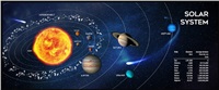 GEMBIRD Podložka pod myš látková Solar System, herní, 350 x 900