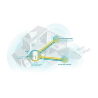 BAZAR - TP-Link Deco X50-DSL WiFi6 Mesh (AX3000,2,4GHz/5GHz,4xGbELAN/WAN,1xDSL Port - použito