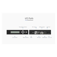PREMIUMCORD HDMI modulátor DVB-T