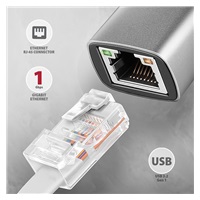 AXAGON ADE-TXCA, USB-C + USB-A 3.2 Gen 1 - Gigabit Ethernet sieťová karta, Asix AX88179, auto inštal