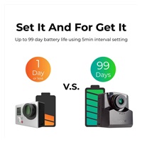 Brinno TLC2020 Časosběrná kamera - Housing Bundle