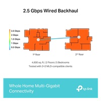 TP-Link Deco BE65(2-pack) WiFi7 Mesh(BE9300,2,4GHz/5GHz/6GHz,4x2,5GbELAN/WAN, 1xUSB3.0)