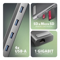 AXAGON HMC-10HLS, USB 5Gbps hub, 4x USB-A, HDMI 4k/60Hz, RJ-45 GLAN, SD/mSD, PD 100W, kábel USB-C 25cm
