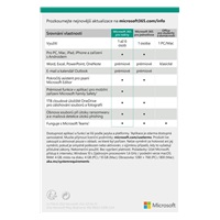 Microsoft 365 Family ENG (1 rok)