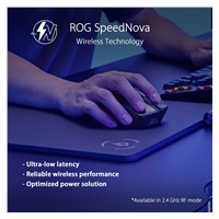 ASUS myš P711 Gladius III AimPoint, Bezdrátová, 2.4GHz, BT 5.1, černá