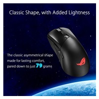 ASUS myš P711 Gladius III AimPoint, Bezdrátová, 2.4GHz, BT 5.1, černá