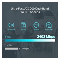 TP-Link ER706W OMADA VPN router (1xSFP WAN/LAN,1xGbEWAN, 4xGbELAN/WAN, 1xUSB3.0)