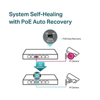 TP-Link CCTV switch TL-SG1006PP (6xGbE, 3xPoE+,1xPoE++, 64W, fanless)