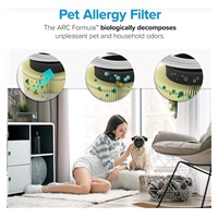 BAZAR - Levoit filtr Core300-RF-PA pro prostředí se zvířaty pro Core300S a Core300 - Poškozený obal (Komplet)