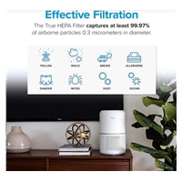 BAZAR - Levoit filtr Core300-RF-PA pro prostředí se zvířaty pro Core300S a Core300 - Poškozený obal (Komplet)