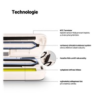 Lauben Vacuum Sealer 10WT - vakuovačka
