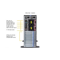 SUPERMICRO SuperWorkstation SYS-540A-TR