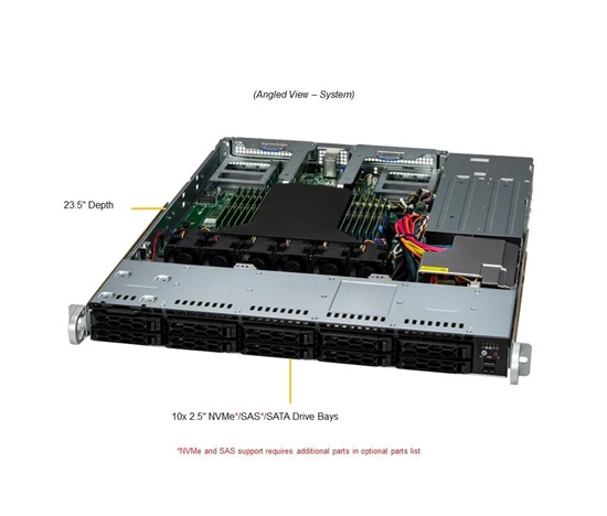 BUNDLE SUPERMICRO CloudDC A+ Server AS -1115CS-TNR