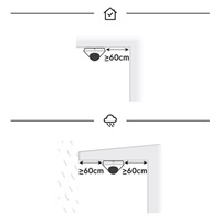 UBNT UVC-G5-Dome - UniFi Video Camera G5 Dome 3 pack