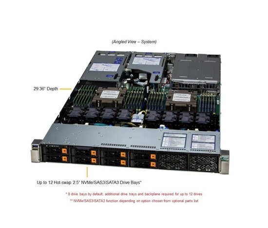 BUNDLE SUPERMICRO A+ Hyper A+ Server AS -1125HS-TNR