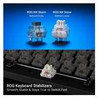 ASUS klávesnice ROG STRIX SCOPE II 96 WL WHITE/NXSW/US/PBT