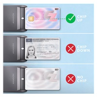 AXAGON CRE-SM3T, USB-A FlatReader čítačka kontaktných kariet ID card (eID klient), kábel 1.3 m