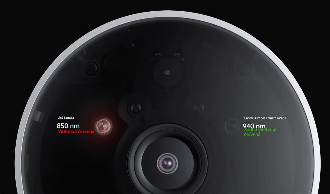 Obr. 940nm infračervené noční vidění 1712673c