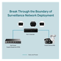 TP-Link PoE10E PoE+ extender (2x100Mb/s,20W)
