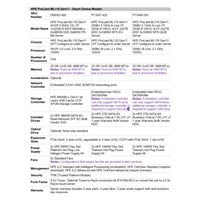 HPE PL ML110g11 3508U (2.1G/8C) 1x32G 2x2TB/7.2k SATA 2x1000W 4LFF VROC 2x1G NBD333 Smart Choice