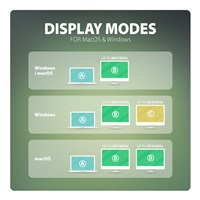 AXAGON HMC-U4, USB4 40Gbps dock, 3x USB-A, 2x USB-C, HDMI a DP 8K/30Hz, RJ-45, SD/mSD, audio, PD 100W, kábel USB-C 80cm