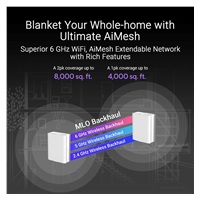 ASUS ZenWifi BQ16 2-pack, WiFi7 Extendable Router, AiMesh, 2x WAN/LAN, 3x LAN, 1x USB 3.0