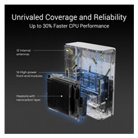 ASUS ZenWifi BQ16 2-pack, WiFi7 Extendable Router, AiMesh, 2x WAN/LAN, 3x LAN, 1x USB 3.0