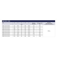 TRITON 19" stojanový rozvaděč 15U 600x1000, nosnost 800 kg, skleněné dveře, svařovaný, šedý