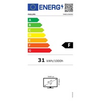 Philips MT VA LED 34" 34B2U5600C/00 - VA panel, 3440x1440, 2xHDMI, DP, USB-C, RJ45, USB 3.2, repro, nast vysky, zakriven