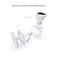 TrueLife Nutrio BP W5 - elektrická odsávačka